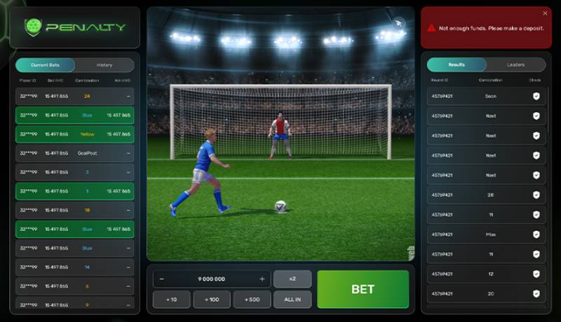 Điểm qua các dạng kèo penalty hay xuất hiện nhất