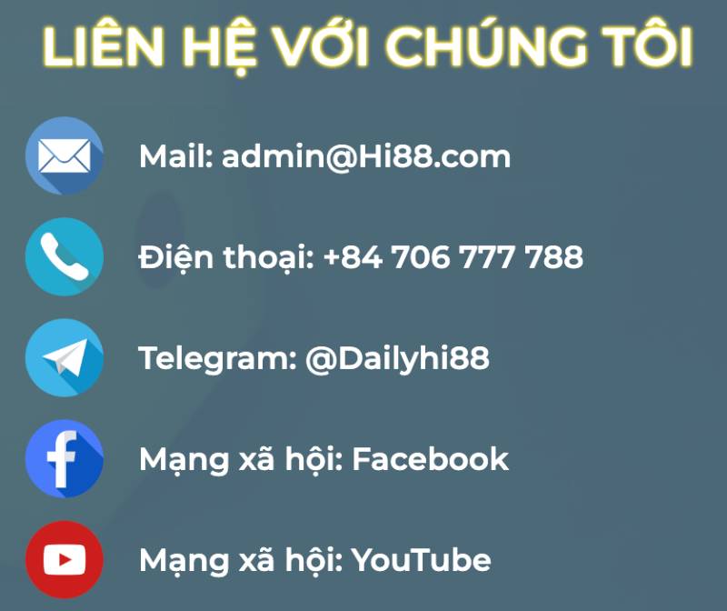 Hỗ Trợ Tận Tâm 24/7