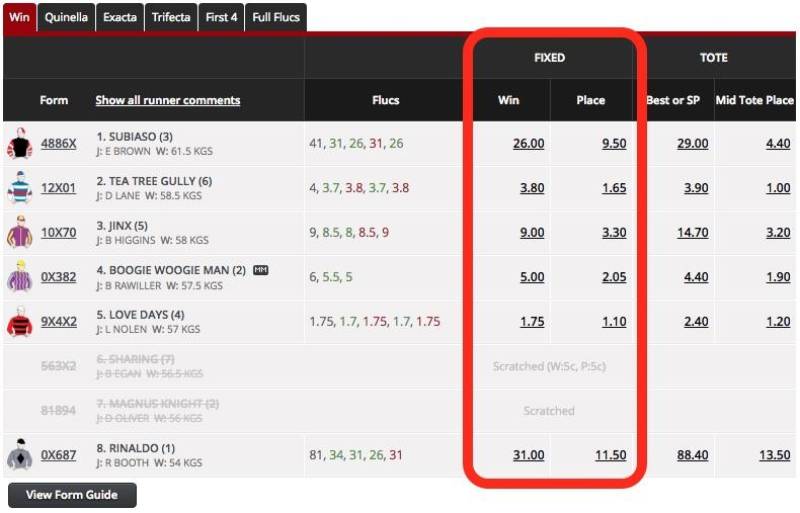 Tỷ lệ Odds trong bảng kèo